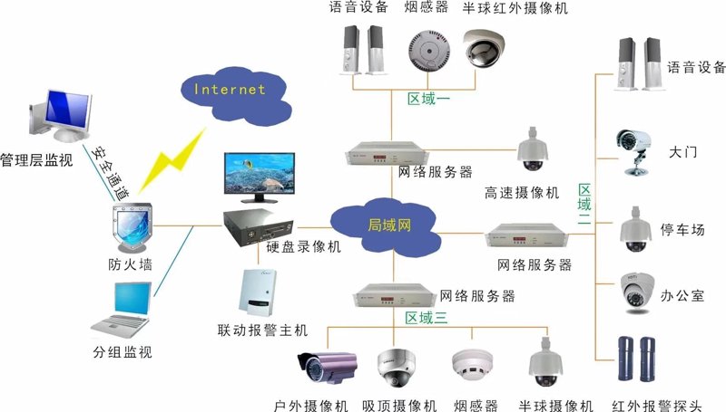 检验检疫技术中心的未来之路：一场变革的探索