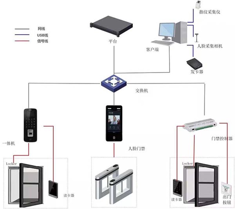 检验检疫技术中心：未来发展方向与技术创新