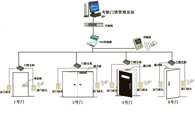 检验检疫技术中心是干嘛的？这是一个大家可能不太熟悉的名词，今天我们就一起来揭开它的神秘面纱。