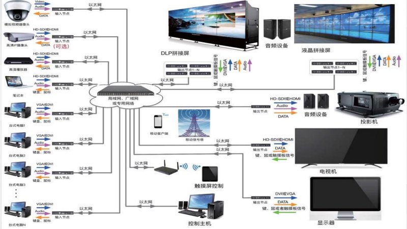 未来发展方向：厦门出入境检验检疫技术中心的探索之路