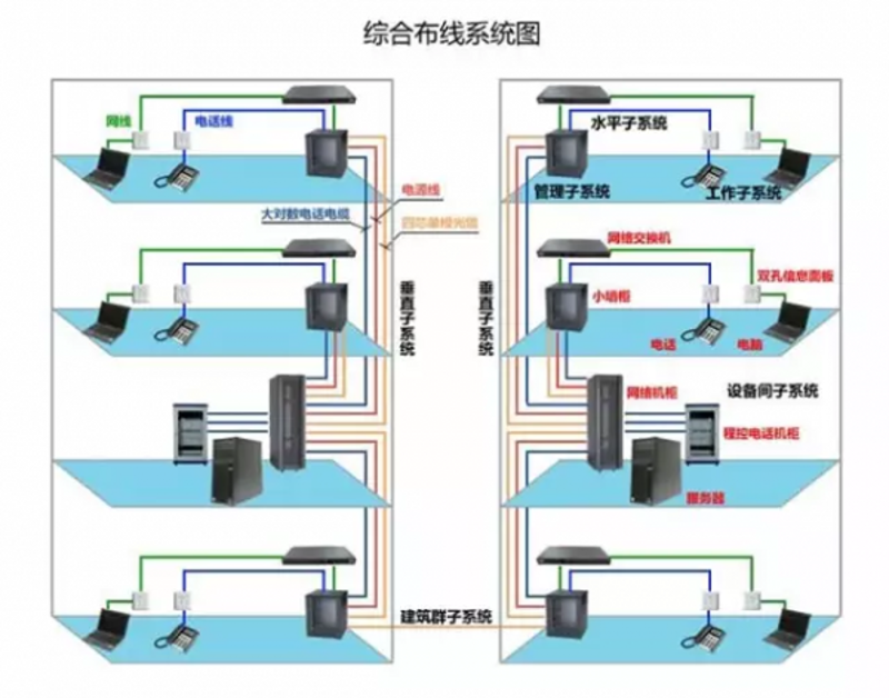检验检疫技术中心改革：未来路在何方？