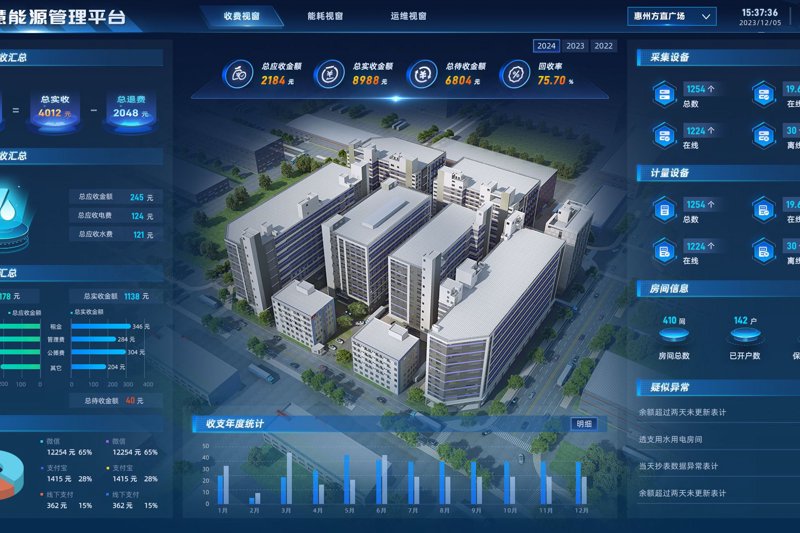 检验检疫技术中心如何在新时代焕发新活力？
