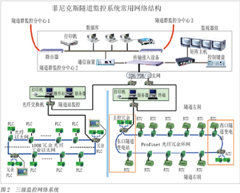 厦门出入境检验检疫局国际旅行卫生保健中心——您的健康出行保障