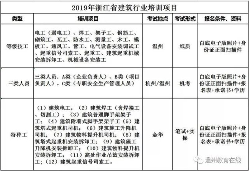 厦门出入境检验检疫技术中心：改革之路如何走？