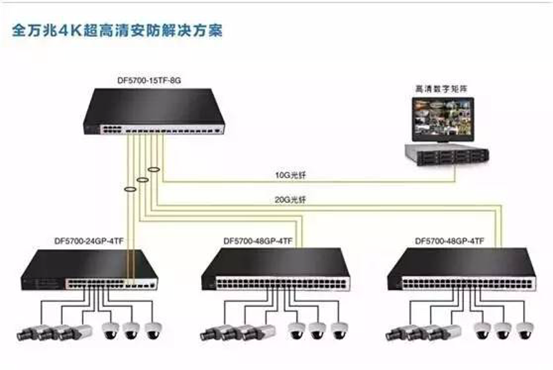 检验检疫技术中心：未来发展方向与挑战