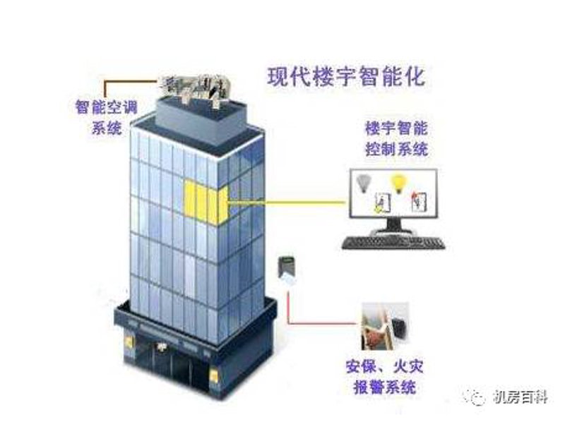 检验检疫技术中心是干嘛的？让我们一起揭开它的神秘面纱。