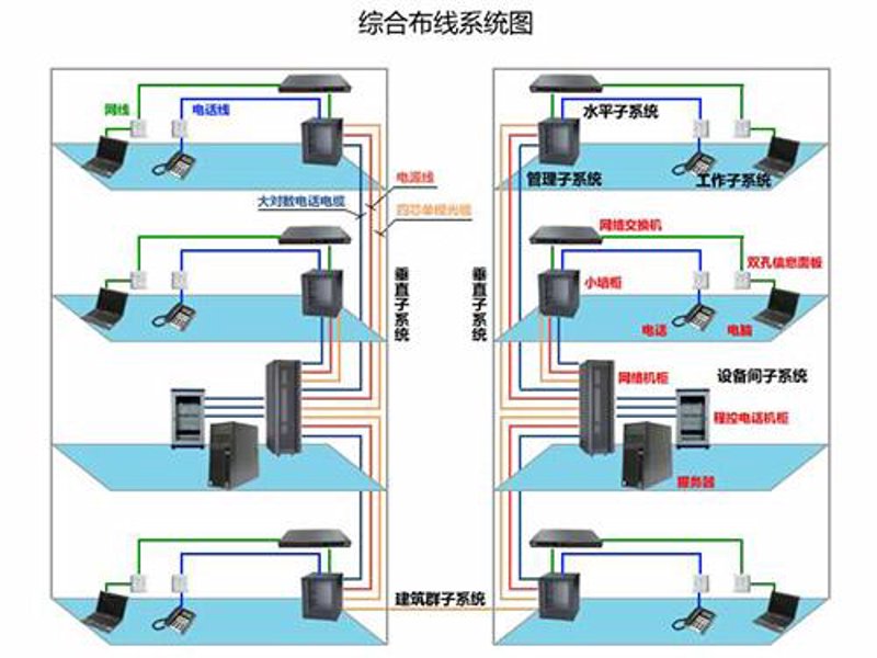 厦门出入境检验检疫技术中心：未来趋势与发展展望