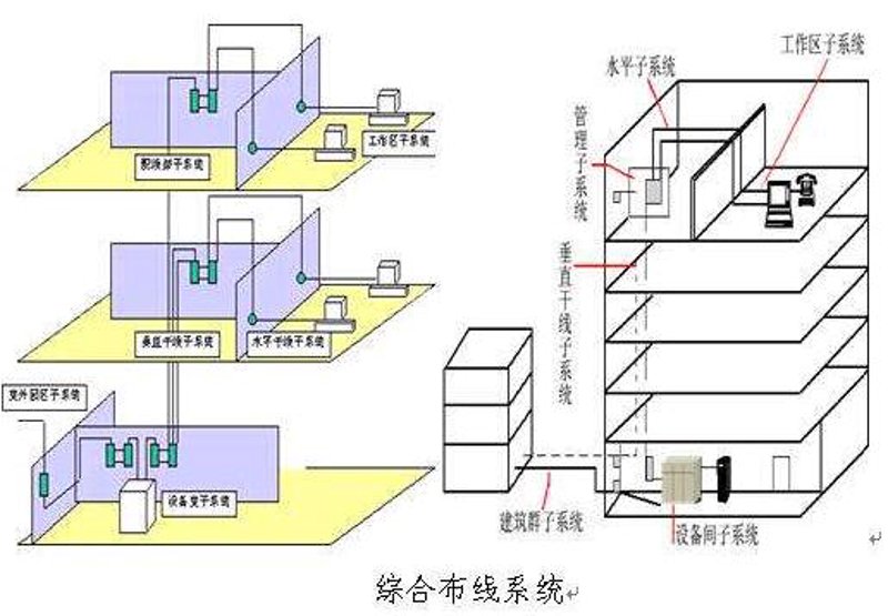 检验检疫技术中心如何应对未来挑战？